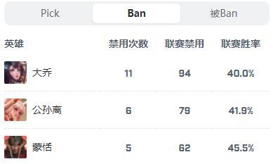 成都网红吃瓜团队名单大全,揭秘网络红人圈层风云